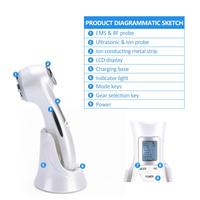 Portable RF Cihazı